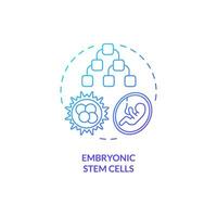 2D gradient embryonic stem cells icon, simple isolated vector, thin line blue illustration representing cell therapy. vector