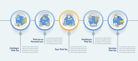 2D pink tax vector infographics template with creative thin line icons, data visualization with 5 steps, multicolor process timeline chart.