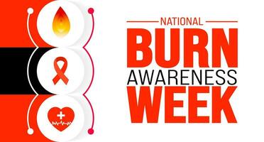 February is National burn awareness week background template. Holiday concept. background, banner, placard, card, and poster design template with text inscription and standard color. vector