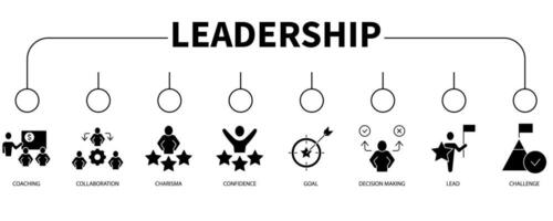 Leadership banner web icon vector illustration concept