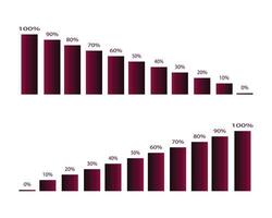 Business graph with increasing percent. Growing rate from 0 to 100 percent. vector