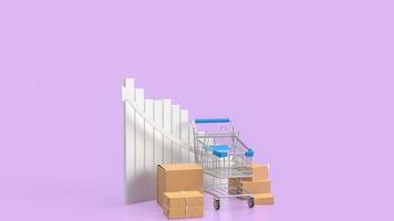 The shopping cart snd box for online marketing concept 3d rendering. photo