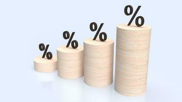 The percent wood bar chart for Business concept 3d rendering. photo