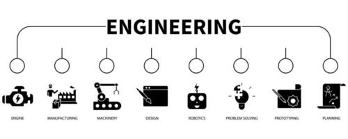 Ingenieria bandera web icono vector ilustración concepto