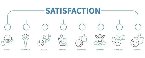 Satisfaction banner web icon vector illustration concept