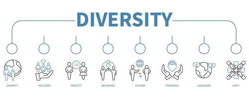 Diversity banner web icon vector illustration concept