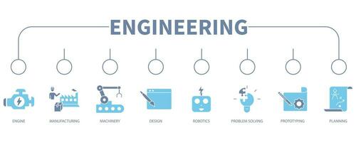 Ingenieria bandera web icono vector ilustración concepto