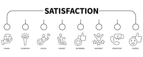 Satisfaction banner web icon vector illustration concept