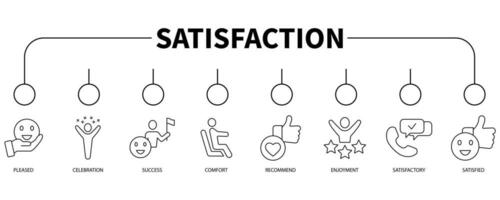 Satisfaction banner web icon vector illustration concept