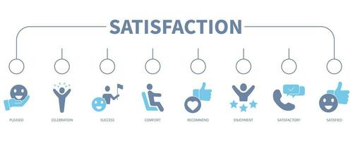 Satisfaction banner web icon vector illustration concept