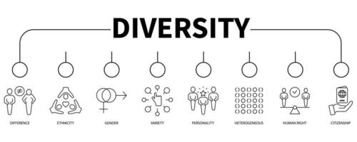 Diversity banner web icon vector illustration concept