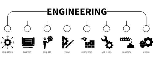 Ingenieria bandera web icono vector ilustración concepto