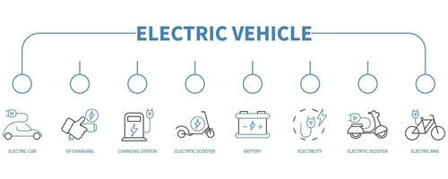 Electric vehicle banner web icon vector illustration concept