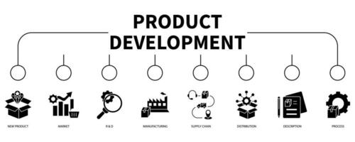 Product development banner web icon vector illustration concept