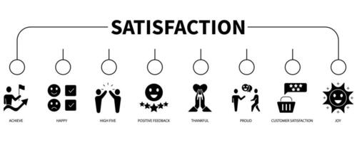 Satisfaction banner web icon vector illustration concept