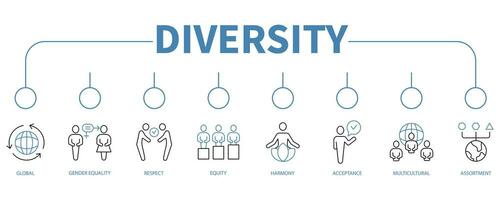 Diversity banner web icon vector illustration concept