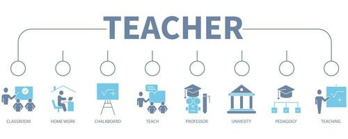 Teacher banner web icon vector illustration concept