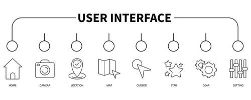 User interface banner web icon vector illustration concept