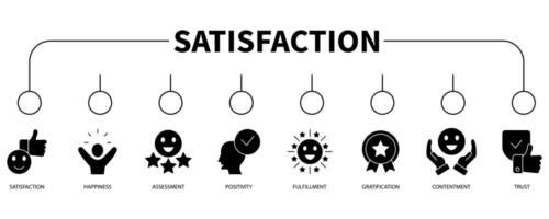 Satisfaction banner web icon vector illustration concept