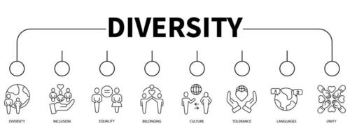 Diversity banner web icon vector illustration concept