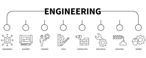 Engineering banner web icon vector illustration concept