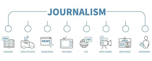 Journalism banner web icon vector illustration concept