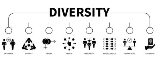 Diversity banner web icon vector illustration concept