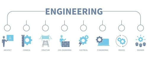 Engineering banner web icon vector illustration concept