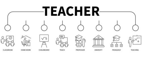 Teacher banner web icon vector illustration concept