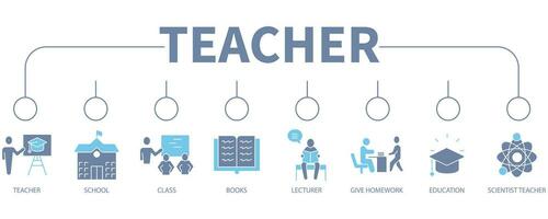 Teacher banner web icon vector illustration concept