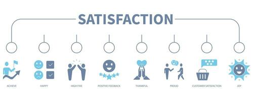 Satisfaction banner web icon vector illustration concept