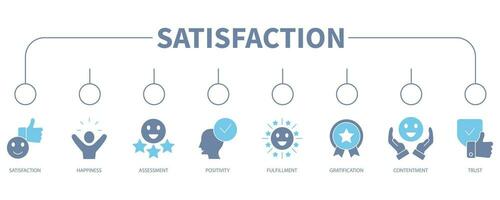 Satisfaction banner web icon vector illustration concept
