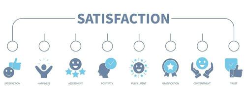 Satisfaction banner web icon vector illustration concept