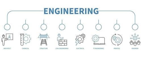 Engineering banner web icon vector illustration concept