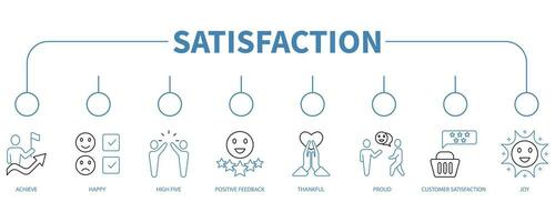 Satisfaction banner web icon vector illustration concept