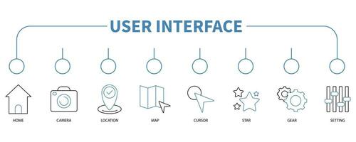 User interface banner web icon vector illustration concept