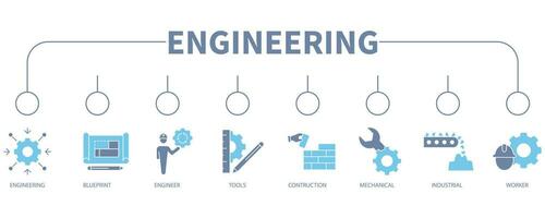 Engineering banner web icon vector illustration concept