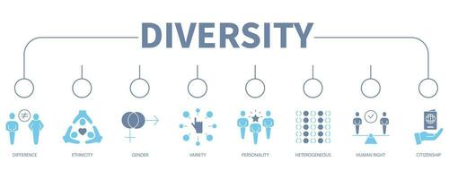 Diversity banner web icon vector illustration concept