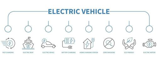 eléctrico vehículo bandera web icono vector ilustración concepto