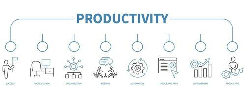 Productivity banner web icon vector illustration concept