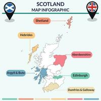 infografía de Escocia mapa. infografía mapa vector