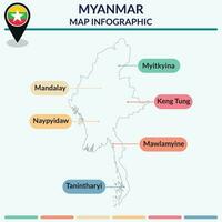 infografía de myanmar mapa. infografía mapa vector