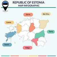 infografía de Estonia mapa. infografía mapa vector