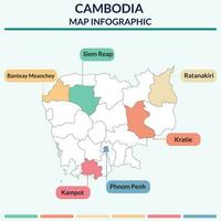 Infographic of Cambodia map. Infographic map vector