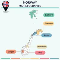 infografía de Noruega mapa. infografía mapa vector