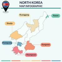 Infographic of New North Korea map. Infographic map vector