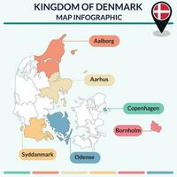 Infographic of Denmark map. Infographic map vector