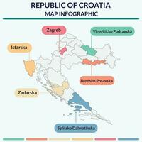 infografía de Croacia mapa. infografía mapa vector