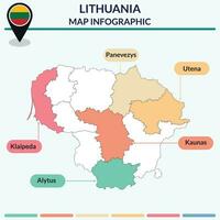 Infographic of Lithuania map. Infographic map vector