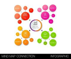 colorful mind map infographic connection and chart table for , digital marketing diagram framework vision, vector